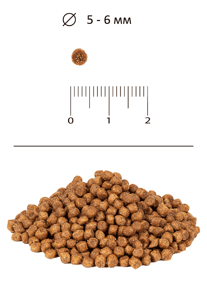 Корм для котят, беременных и кормящих кошек Blitz Sensitive индейка 2 кг