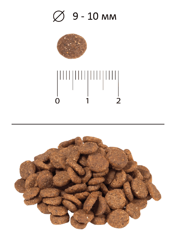 Корм для кошек всех пород Blitz Sensitive ягнёнок полнорационный 0.4 кг