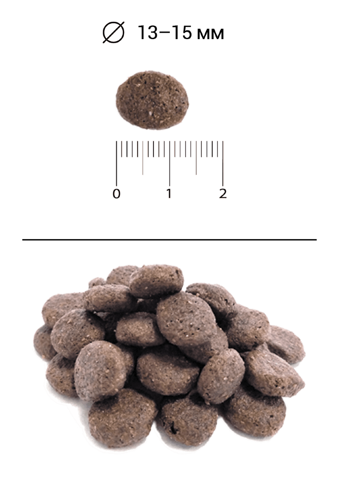 Корм для собак всех пород Blitz Holistic ягненок и утка беззерновой 1.5 кг