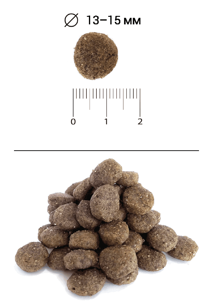 Корм для собак всех пород Blitz Holistic свежий ягненок низкозерновой 0.5 кг