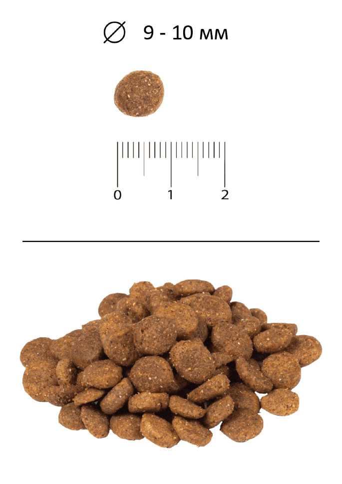 Корм для щенков с чувствительным пищеварением Blitz Sensitive ягненок и рис 2 кг