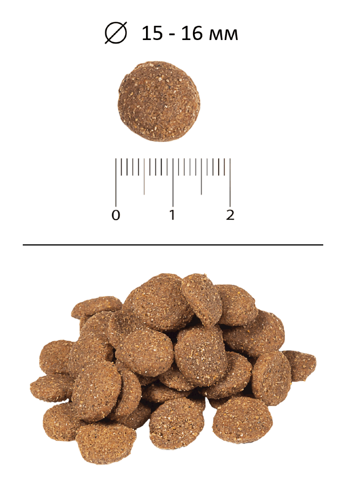 Корм для собак с чувствительным пищеварением Blitz Sensitive индейка и ячмень 15 кг