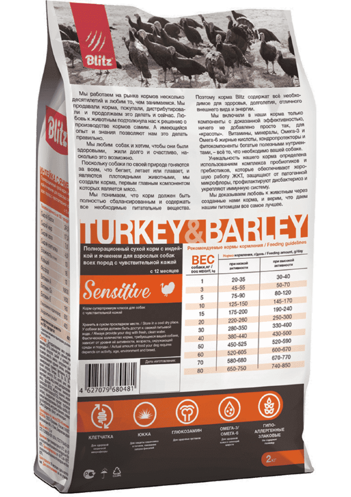 Корм для собак с чувствительным пищеварением Blitz Sensitive индейка и ячмень 2 кг