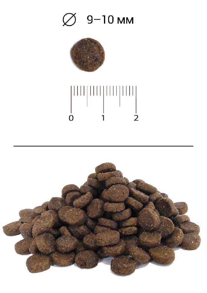 Корм для щенков всех пород полнорационный Blitz Classic курица и рис 2 кг