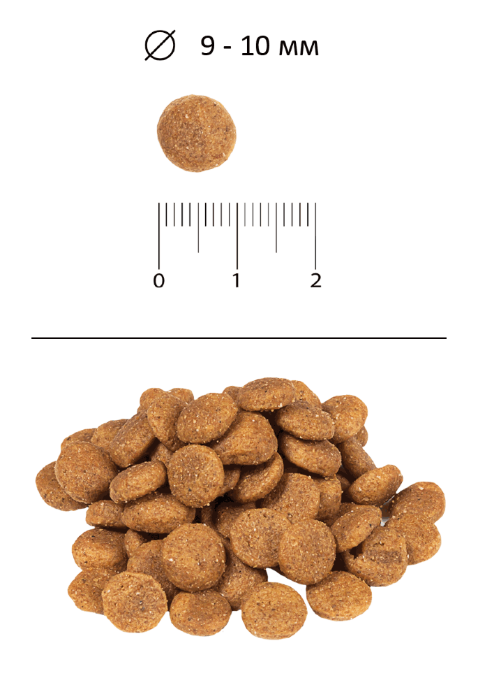 Корм для собак мелких и миниатюрных пород Blitz Classic полнорационный 0.5 кг