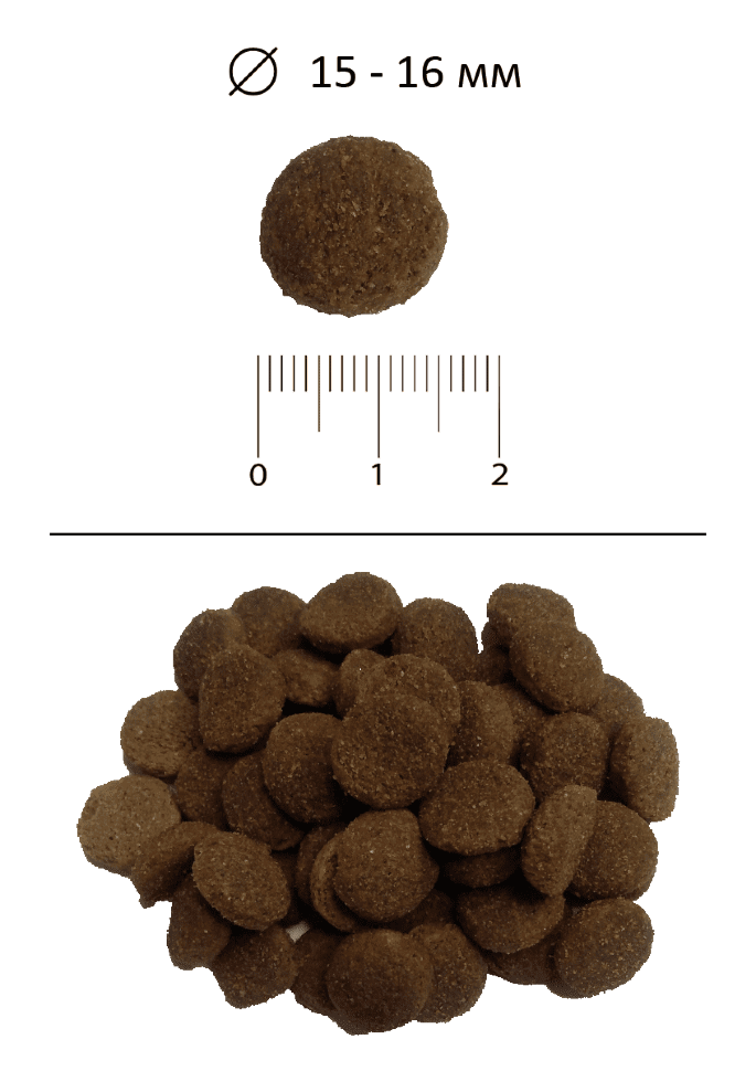 Корм для собак всех пород полнорационный Blitz Classic домашняя птица 15 кг