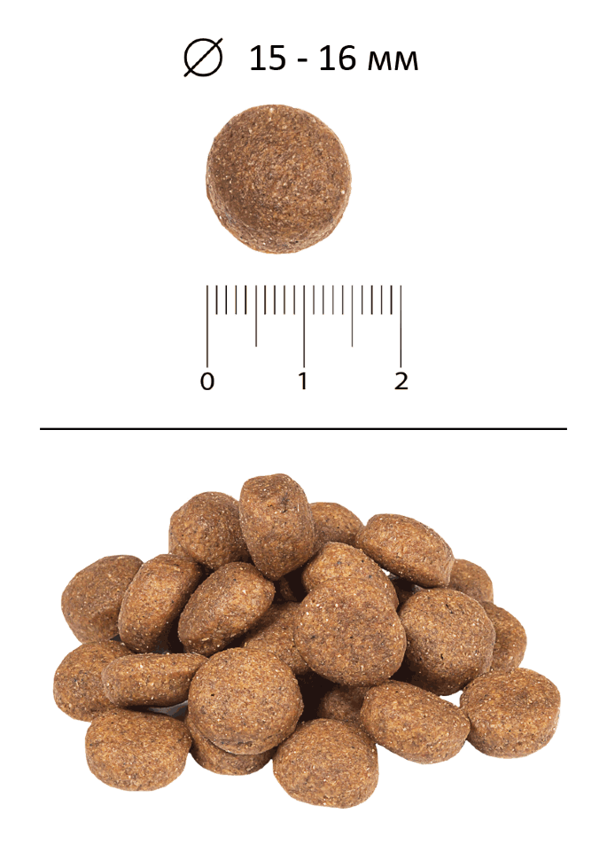 Корм для собак крупных и гигантских пород Blitz Classic полнорационный 15 кг