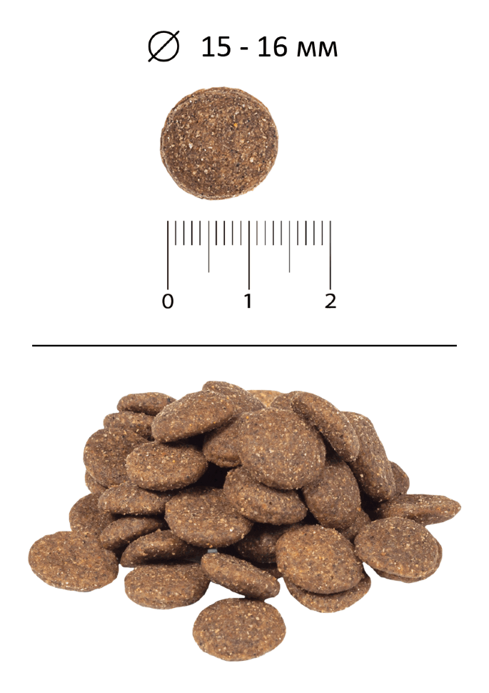 Корм для собак с чувствительным пищеварением Blitz Sensitive ягненок и рис 2 кг