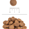 Корм для собак всех пород полнорационный Blitz Classic курица и рис 15 кг