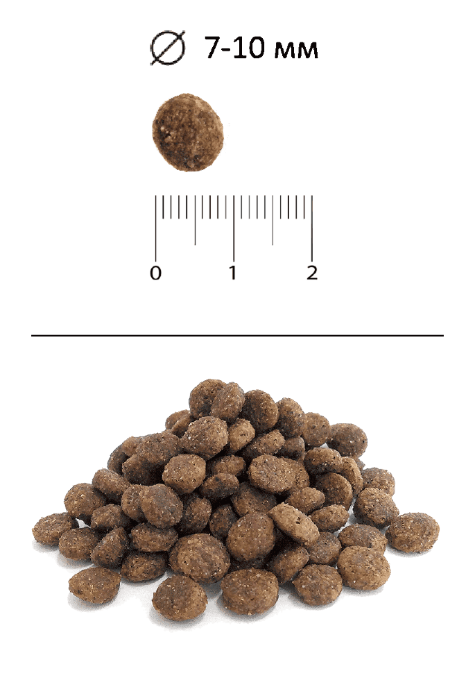 Корм для кошек всех пород Blitz Holistic курица и рыба низкозерновой 0.4 кг